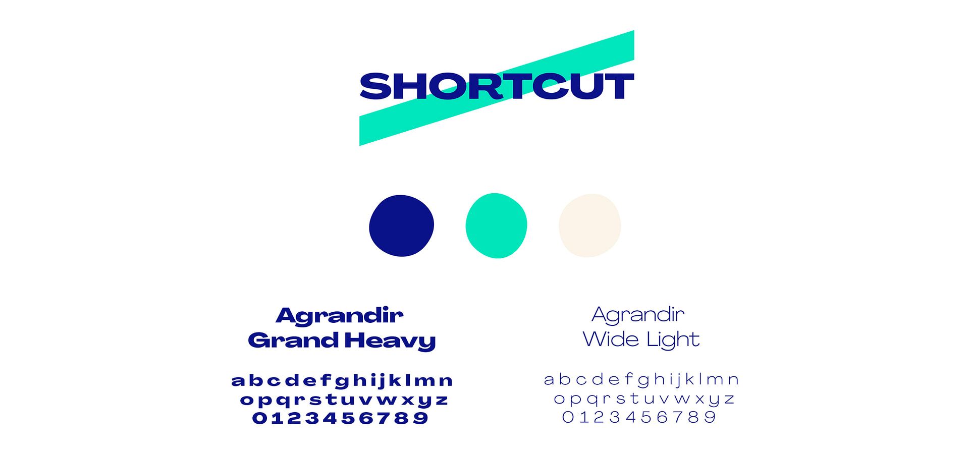 brandboard-shortcut brandboard identité visuelle shortcut podcast