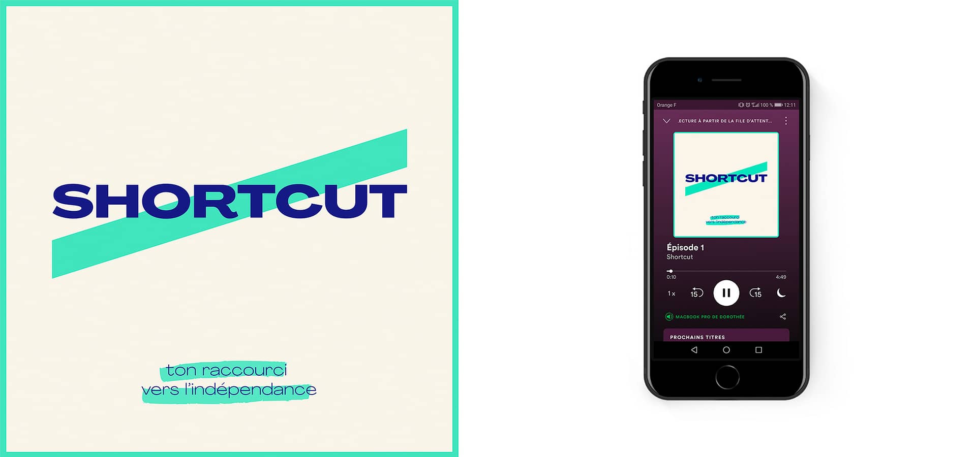 visuel-principal-shortcut identité visuelle shortcut podcast